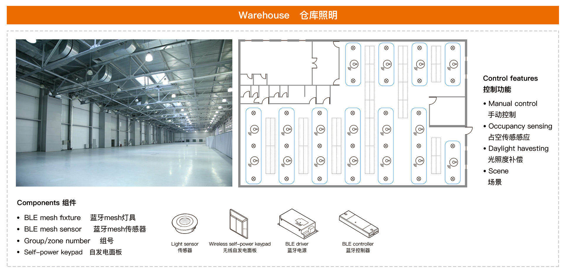 典型應用示例-大1920-中_01.jpg